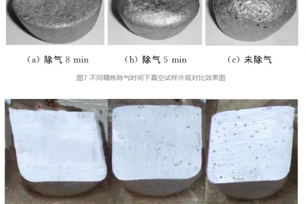 壓鑄過(guò)程中，鋁液除渣及精煉除氣的分析