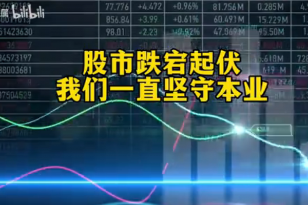 股市跌宕起伏，我們一直堅(jiān)守本業(yè)
